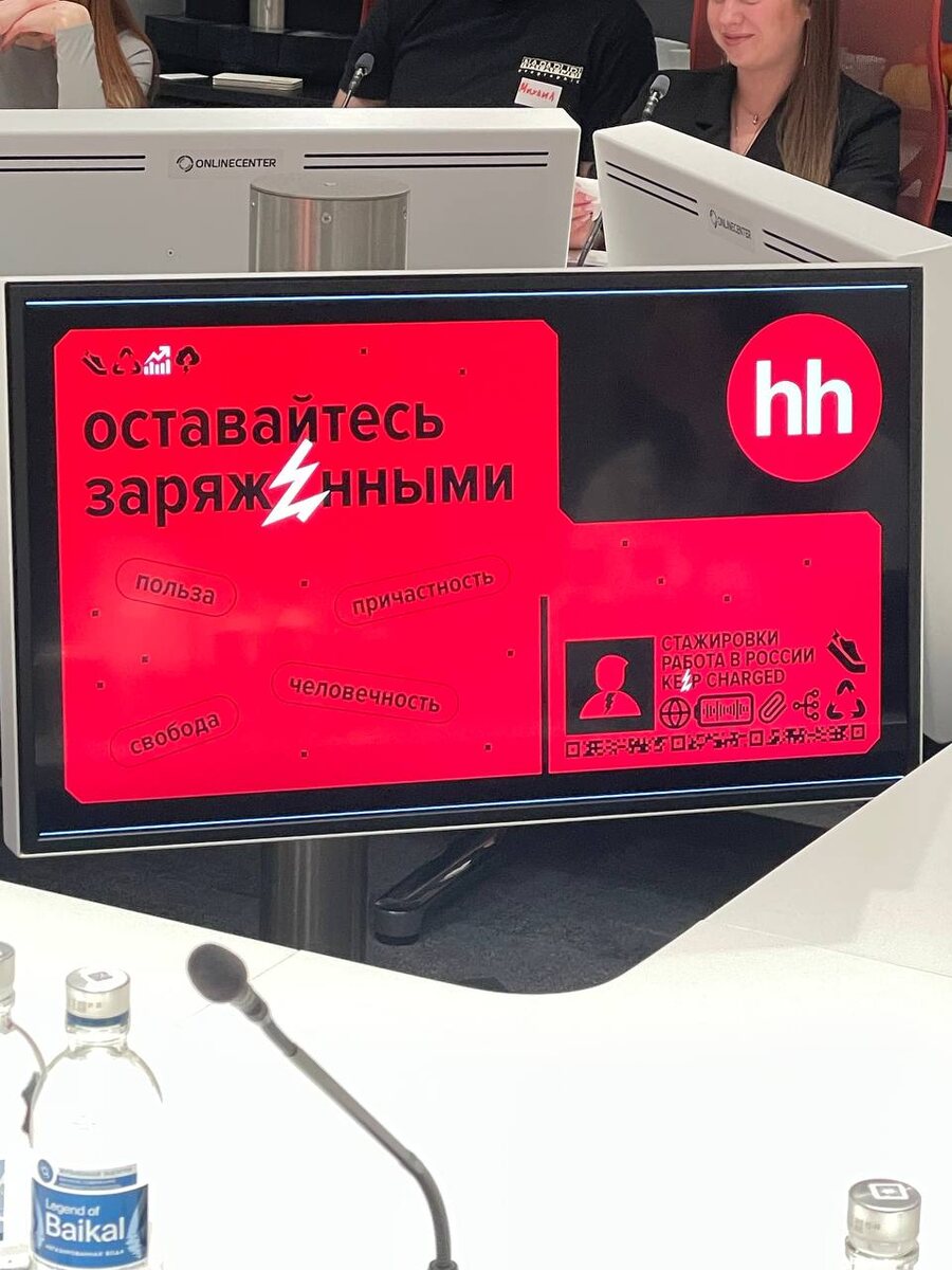 слайды из презентаций директоров Хэдхантер