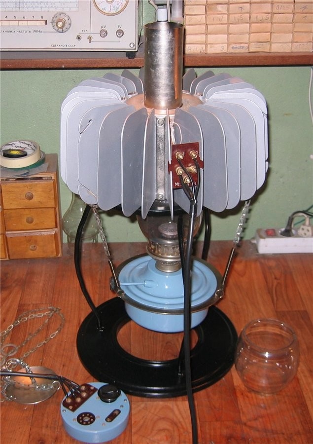    все новое хорошо забытое старое