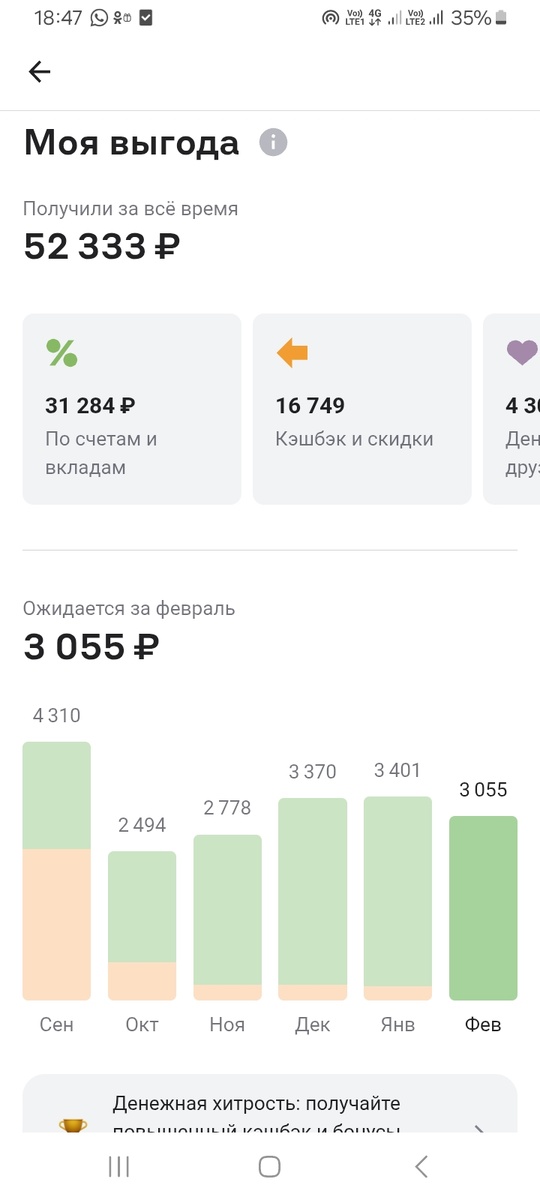 вот моя выгода за период с мая 2023 года