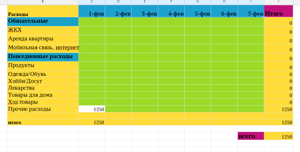 таблица автора