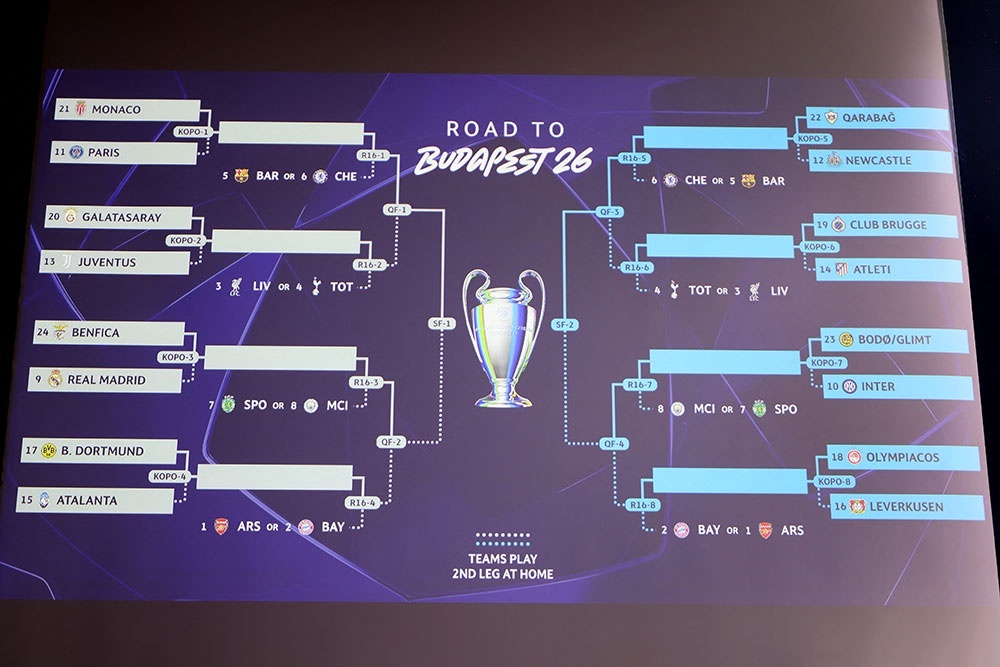    В первом раунде плей-офф Лиги чемпионов болельщиков ждет множество увлекательных матчей. / REUTERS