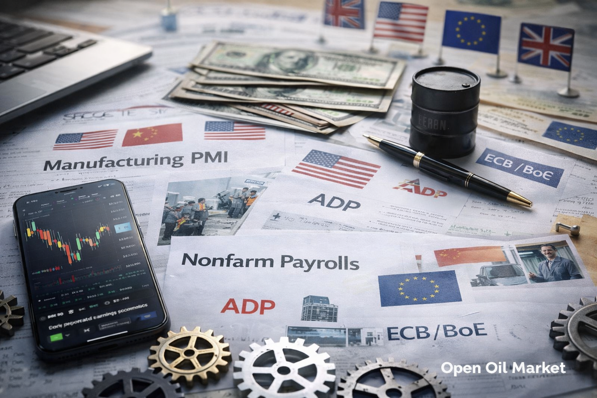 Nonfarm Payrolls США, сезон отчётности 4 квартал 2025, S&P 500 отчёты, Euro Stoxx 50 отчёты, Nikkei 225 отчёты, MOEX отчёты