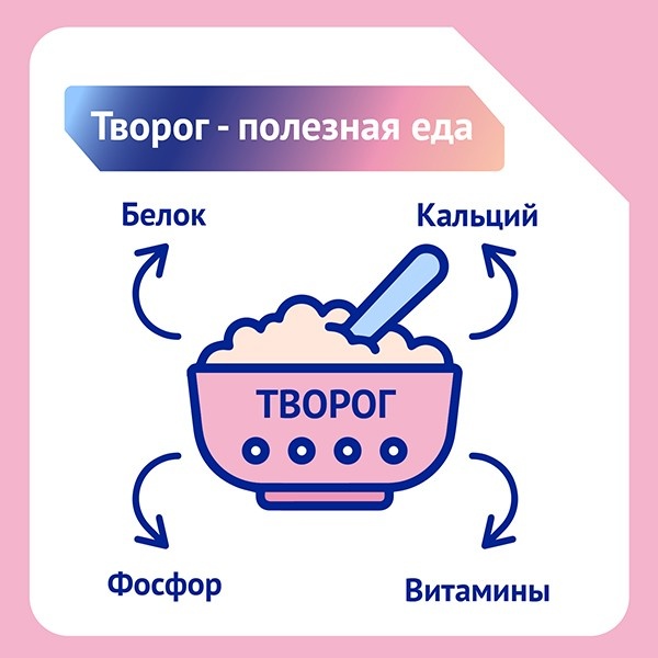 творог