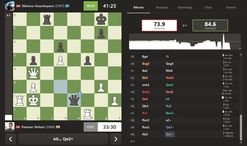   Источник: tatasteelchess.com