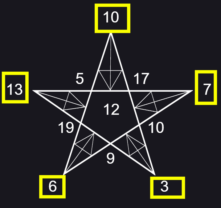 читай нижу урок , который важно пройти