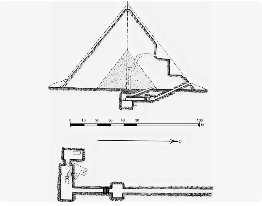 План и разрез пирамиды Менкаура, приведённый в книге А. Фахри «Древние загадки фараонов»