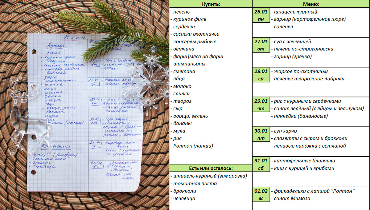 Личное фото