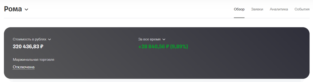 Стоимость портфеля сейчас