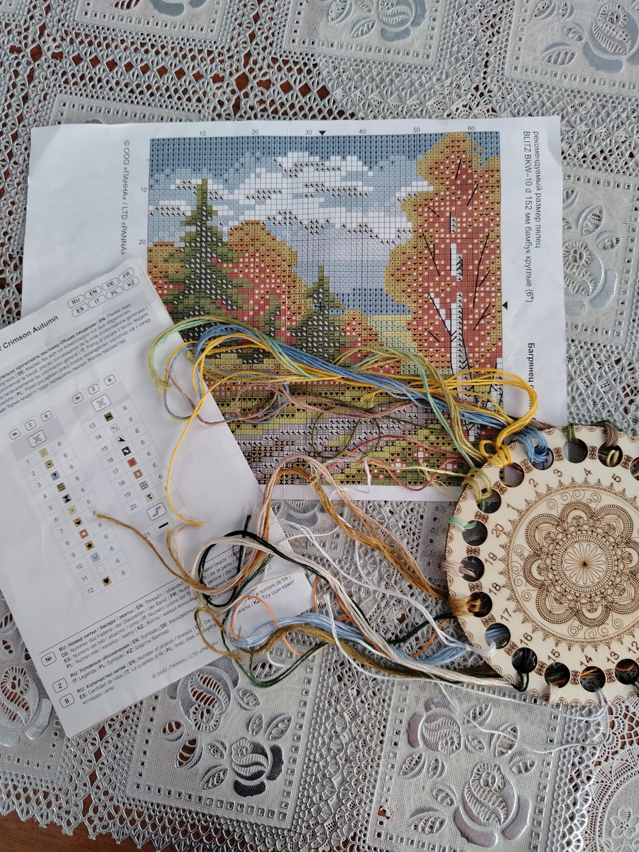 Это состав такой набора.