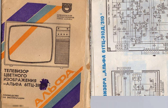 Комплект документов./ Фото: auction.ru