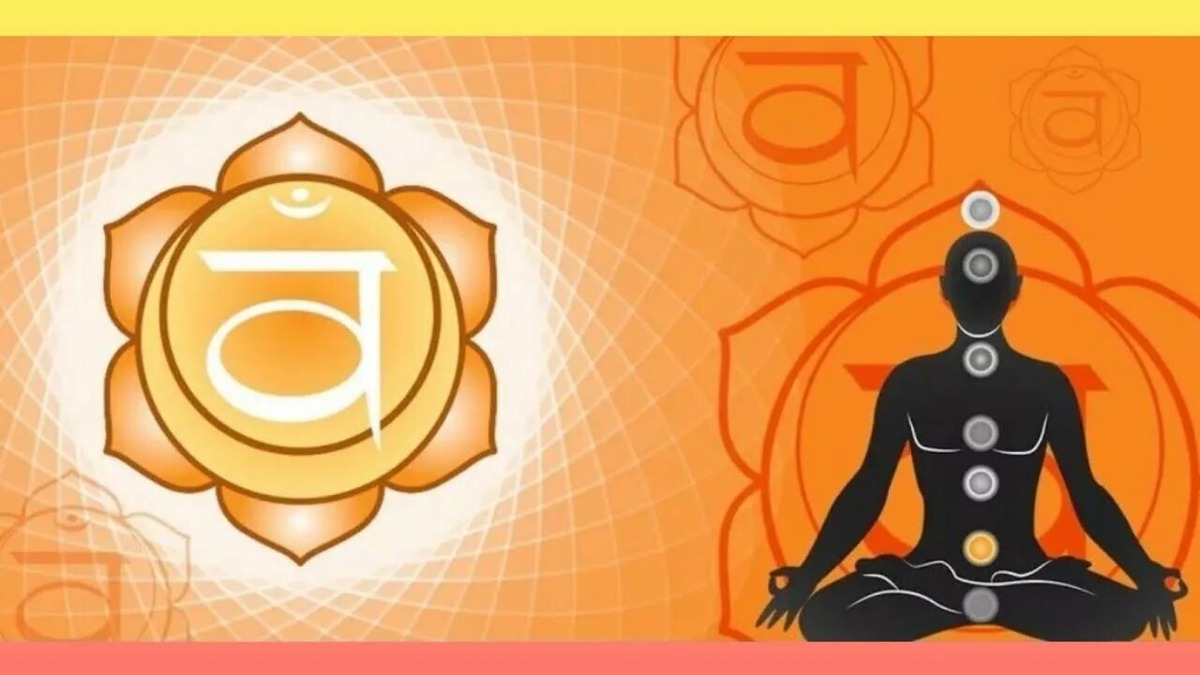 Свадхистана