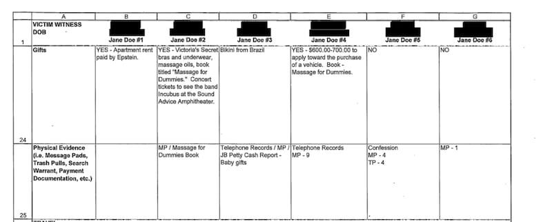 Министерство юстиции