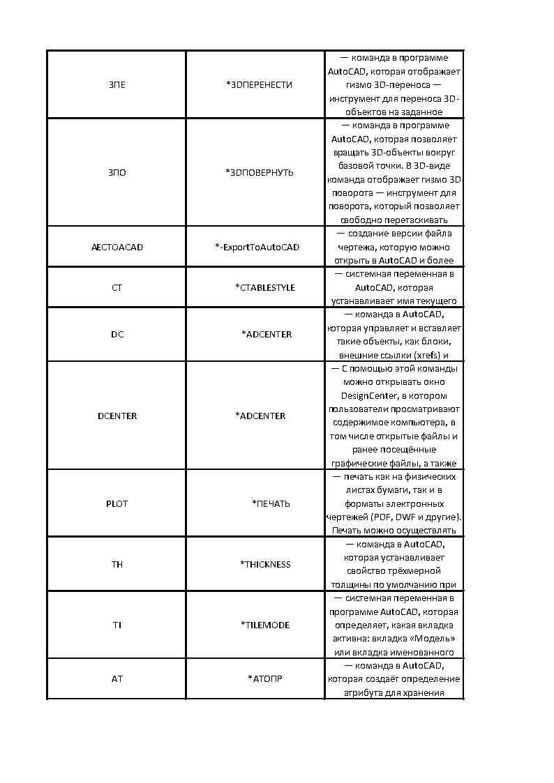 —------------------------જஓજ જஓજ-------------------------—
              ✨✨✨❖✨✨✨❖✨✨✨❖✨✨✨❖✨✨✨❖✨✨✨