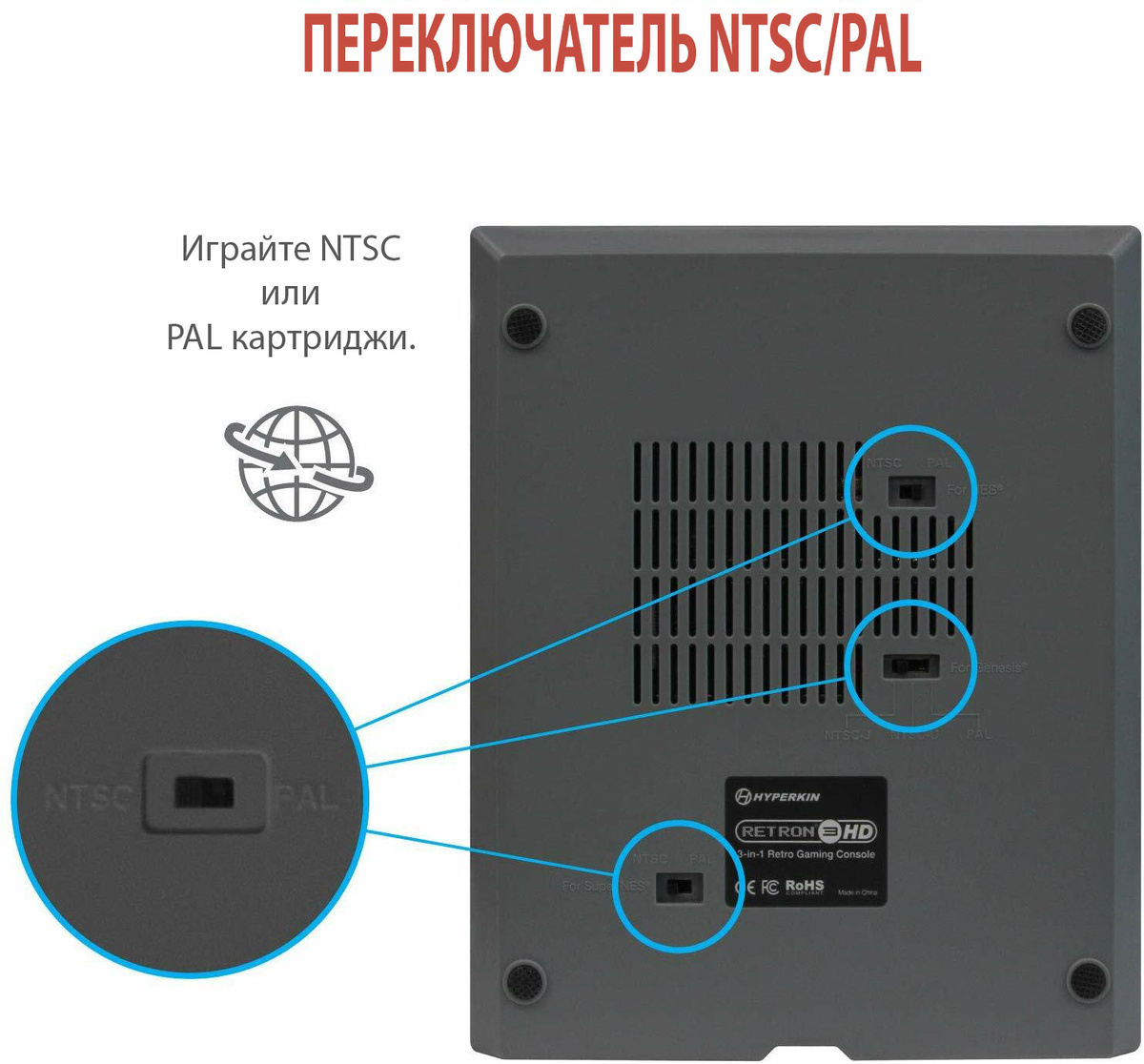 Назад в прошлое: как RetroN 3HD оживляет классику 