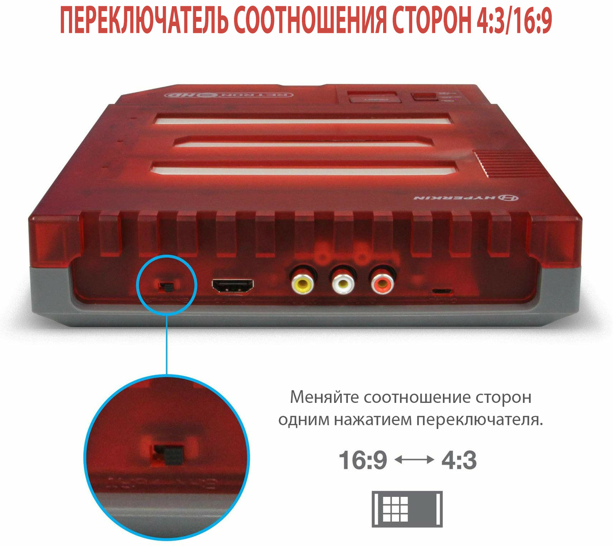 Назад в прошлое: как RetroN 3HD оживляет классику 