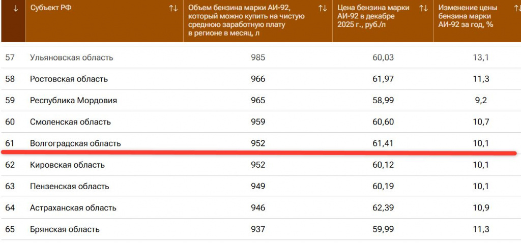    Скриншот 02-02-2026 062434