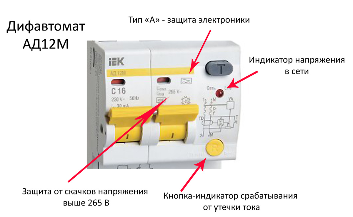 Функции дифавтомата АД12М