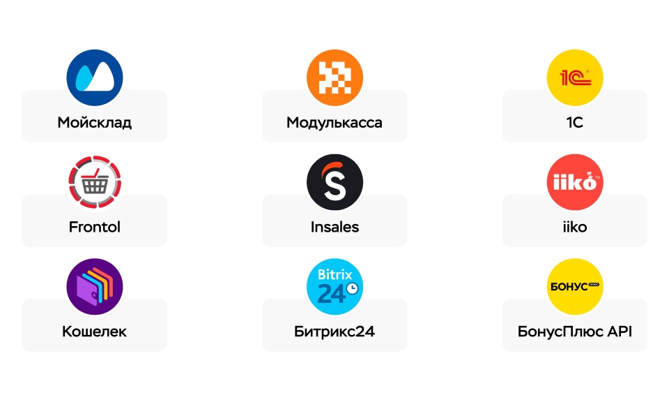 Интеграции БонусПлюс с товароучетными и кассовыми системами