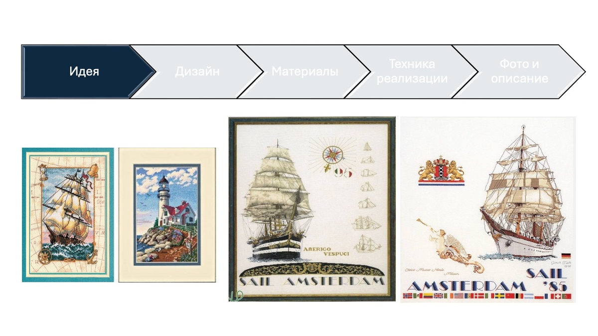 Идея должна отлежаться