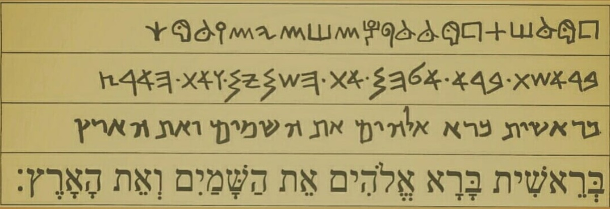 Эволюция языка (рис.1)