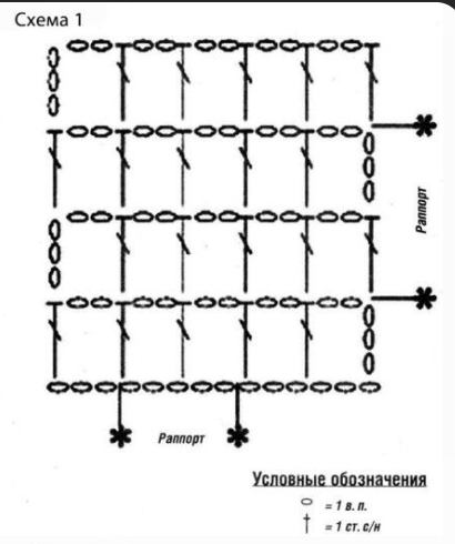 филейная сетка крючком схема