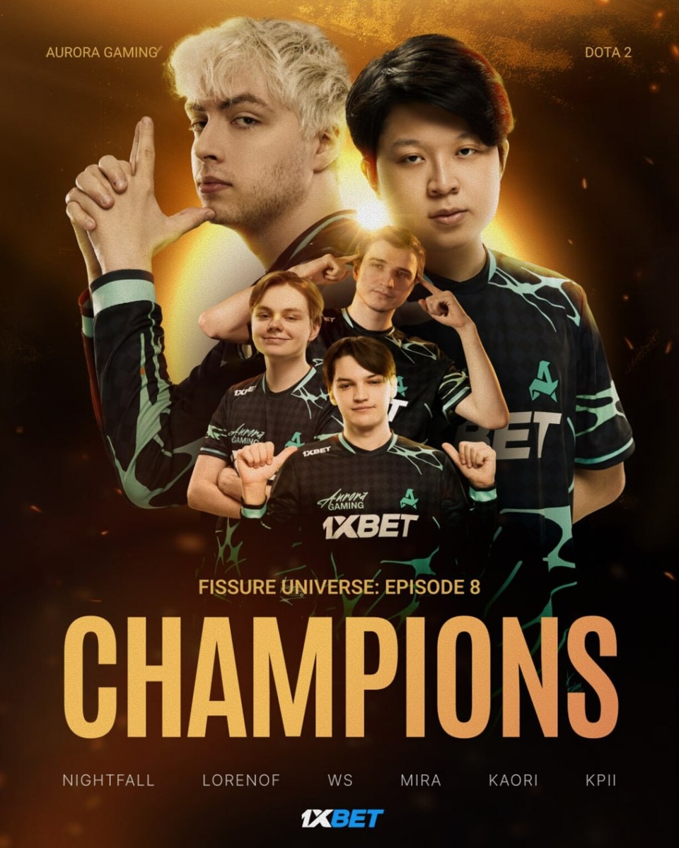 Источник: Aurora Gaming