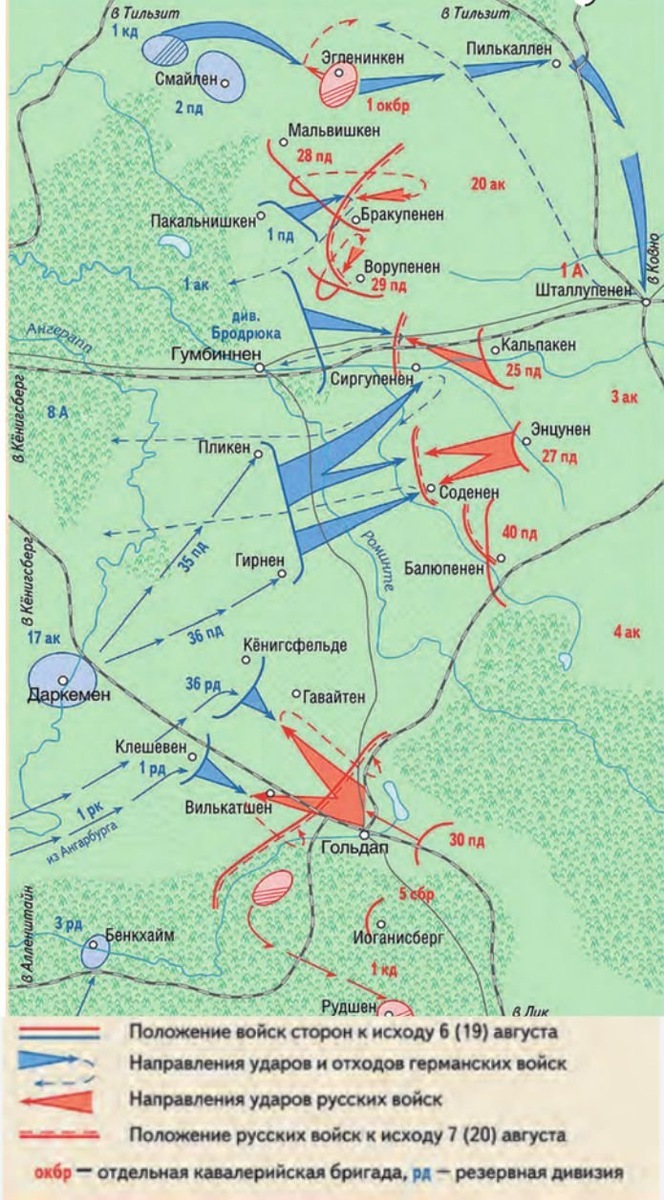    Схема Гумбинненского сражения 7 (20) августа 1914 г.