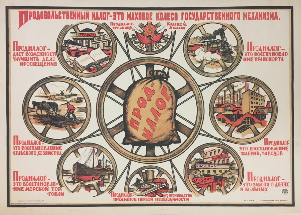 Продовольственный налог - это маховое колесо государственного механизма