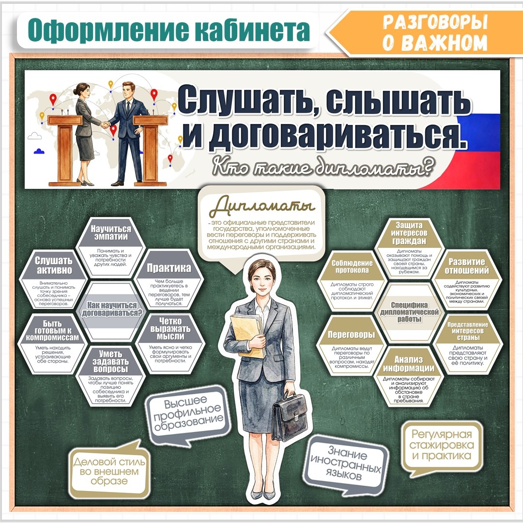 Оформление к РОВ «Слушать, слышать и договариваться. Кто такие дипломаты?». Автор - Евгения Д.