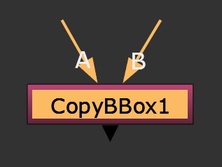 Nodes in Nuke CopyBBox