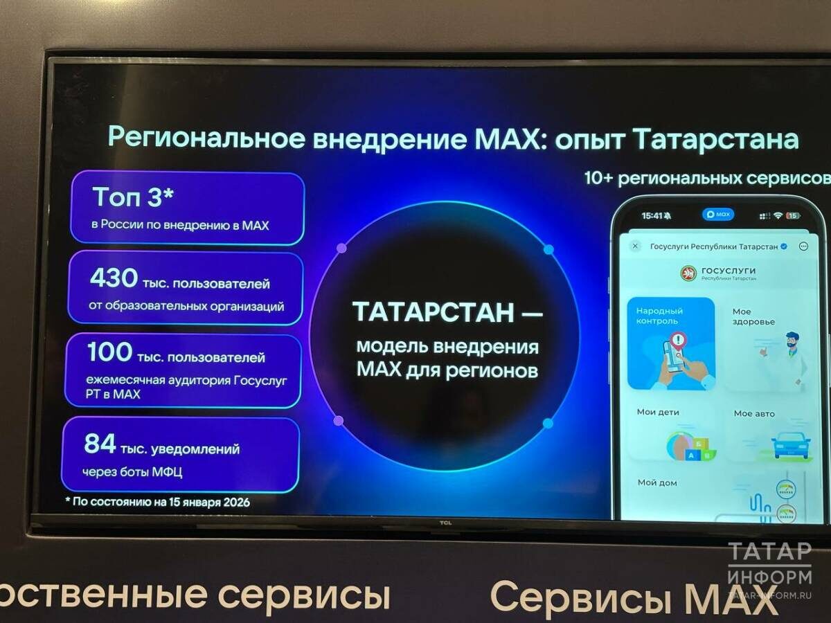 Фото: © Динара Прокопьева / «Татар-информ»