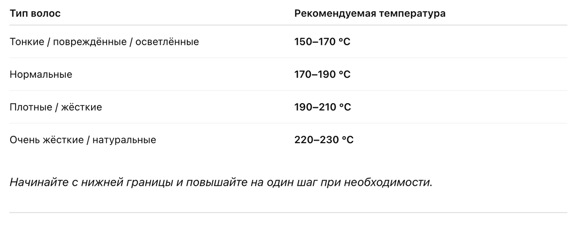 Титановый утюжок для волос