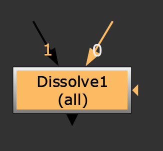 Nodes in Nuke Dissolve