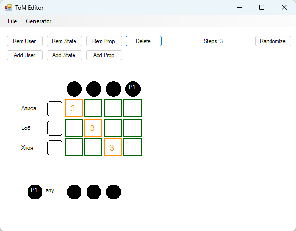 Задача о трех мудрецах в программе TomEditor
