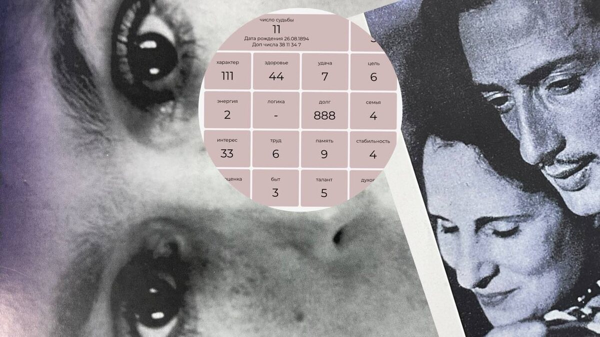 Гала Дьяконова муза Сальвадора Дали