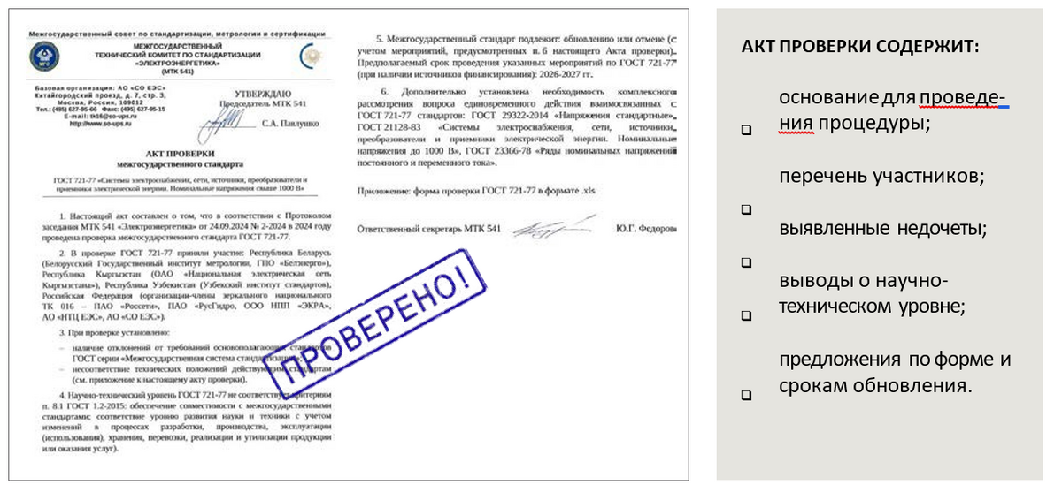 Акт проверки ГОСТ