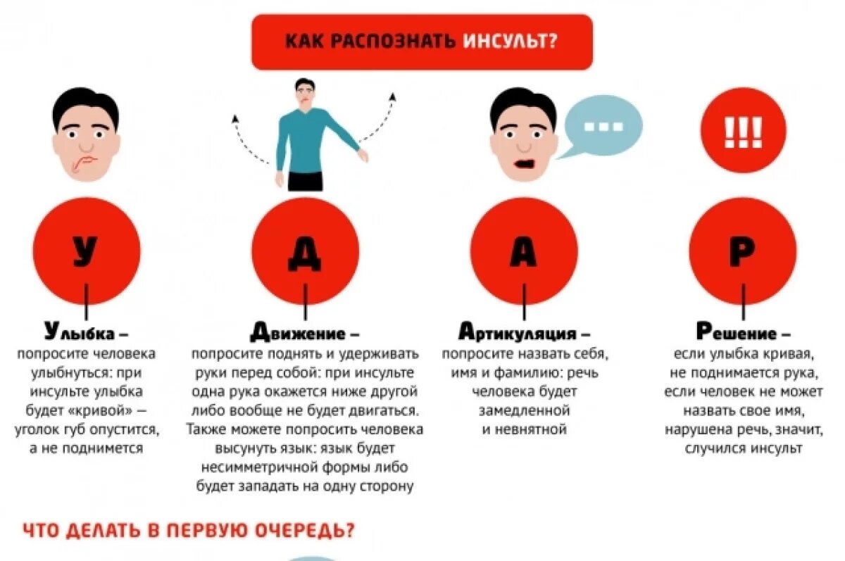    Врачи Рязанской ОКБ оказали помощь 92-летнему пенсионеру с инсультом