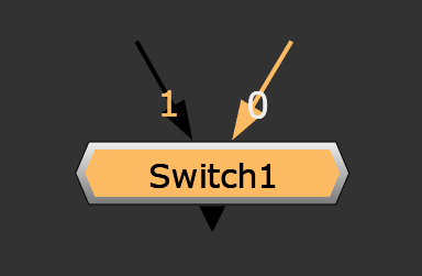 Nodes in Nuke Switch