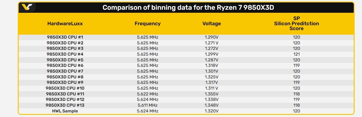 Фото Videocardz  📷
