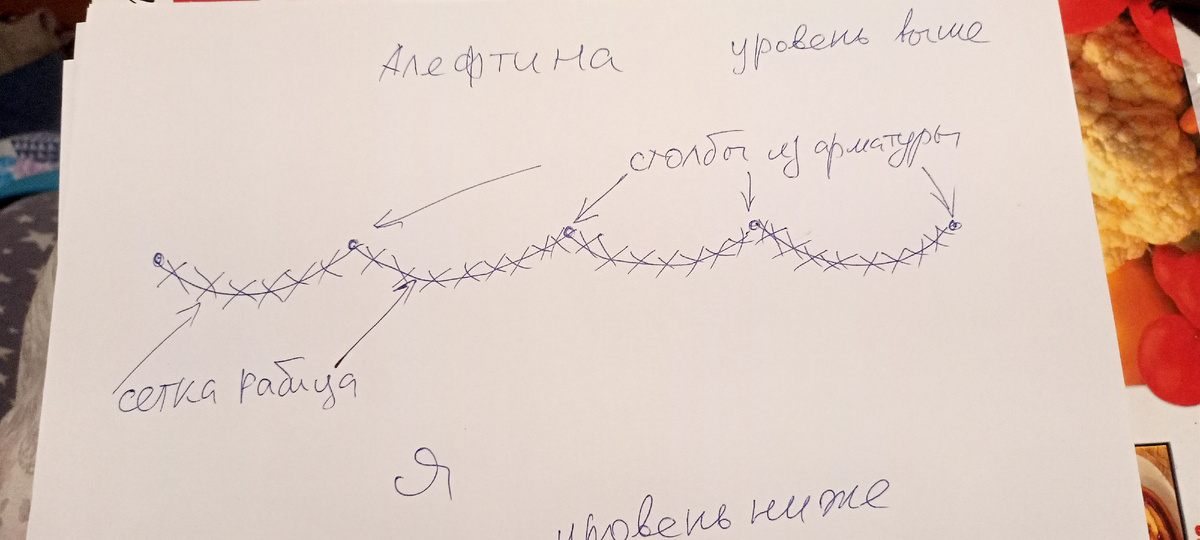 Схема нашего забора