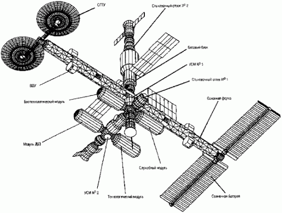 Проект станции "Мир-2".