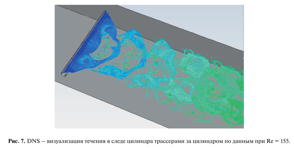 Картинка даёт понимание сути эксперимента