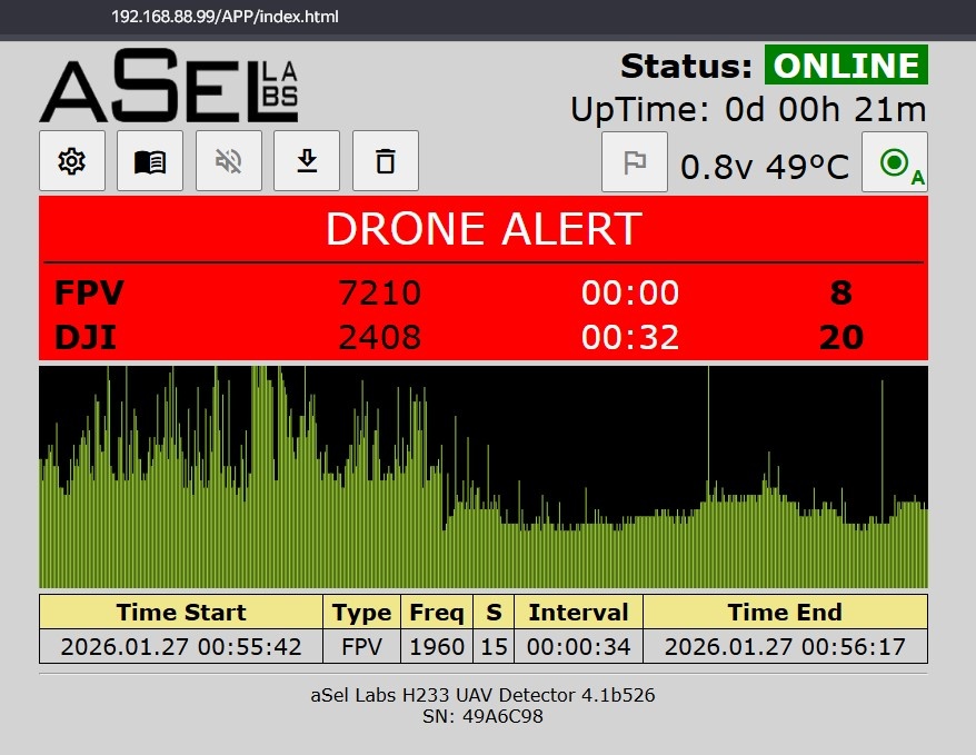 Экран обнаружения веб-интерфейса дрон-детектора aSel Labs H233