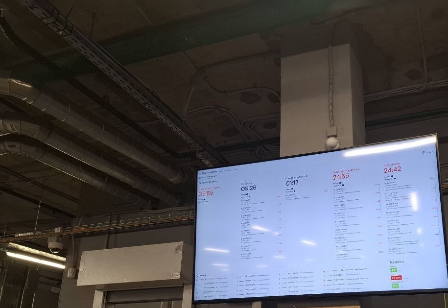 табло заказов