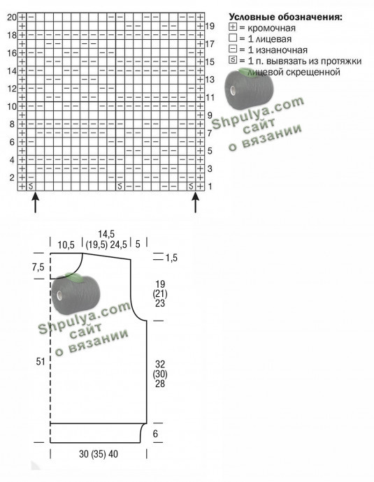 Выкройка и схема вязания жилета