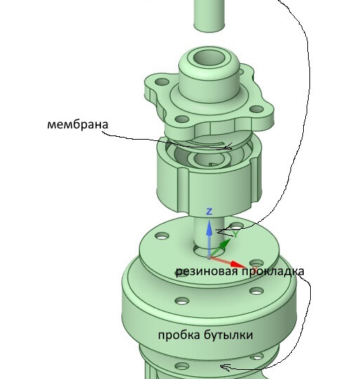Ниппель для выпрямления бутылок перед разделкой.