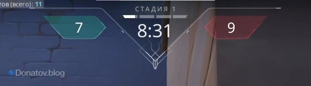    Стадии в «Командном бою насмерть»