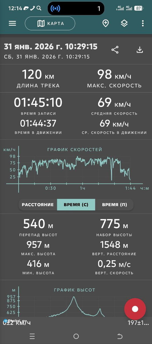 Тех. данные поездки от Иркутска до Большого Голоустного