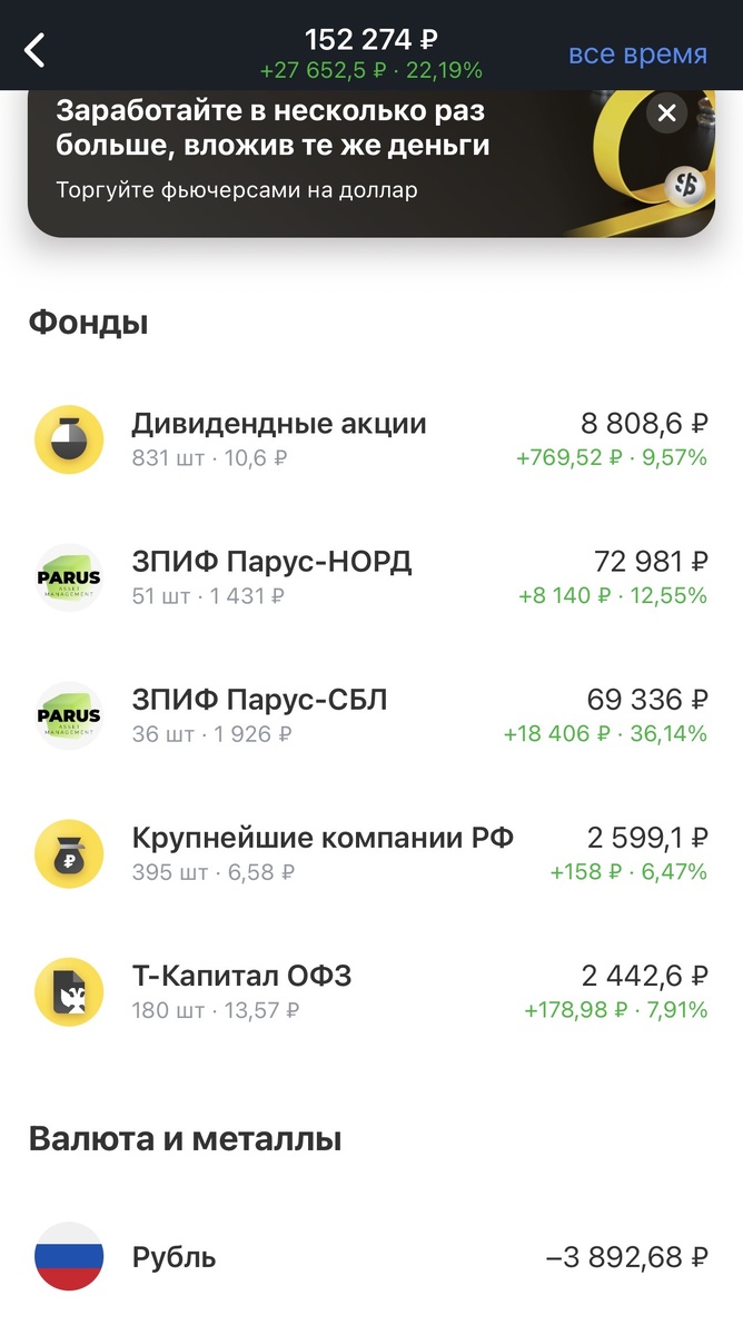 Состав портфеля на 03.02.2026