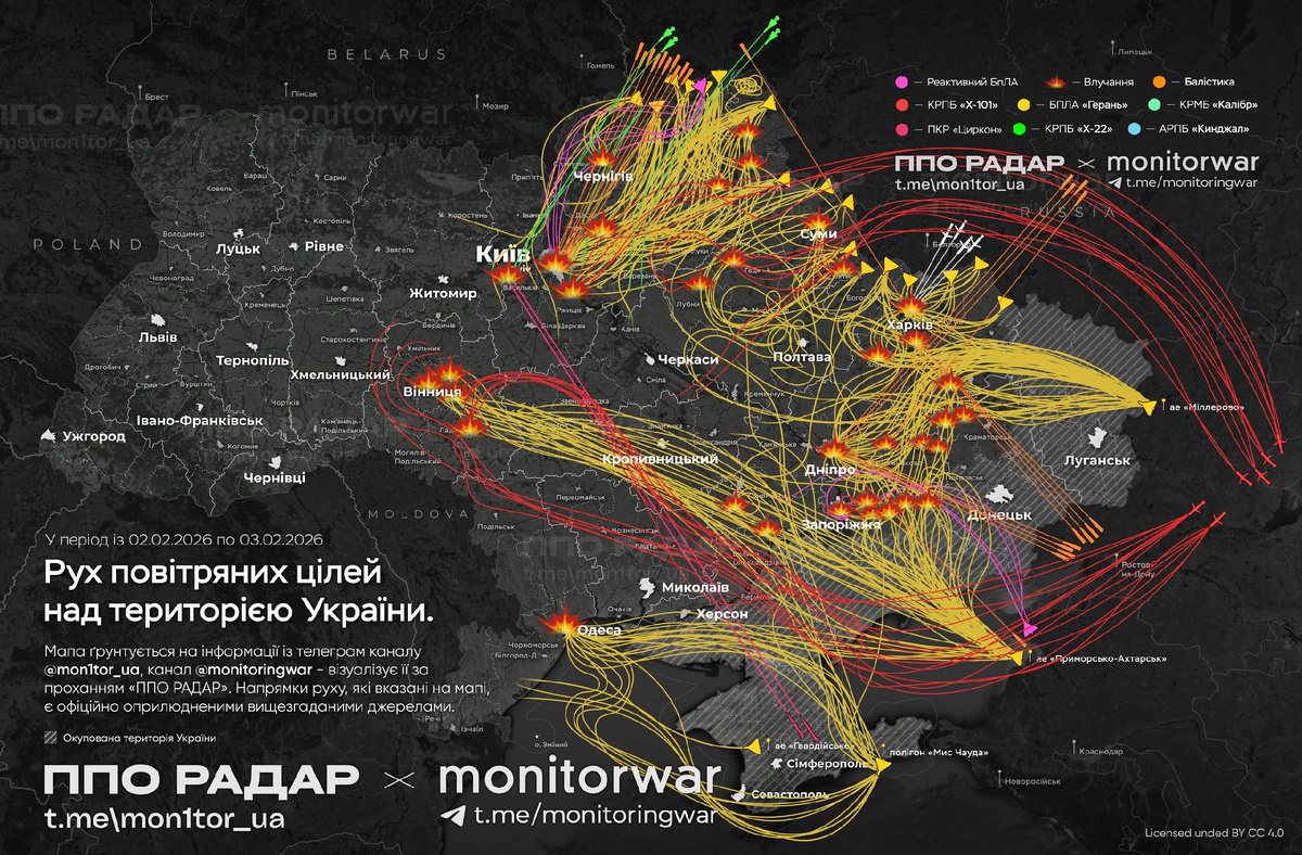 Схема от противника. Красиво...